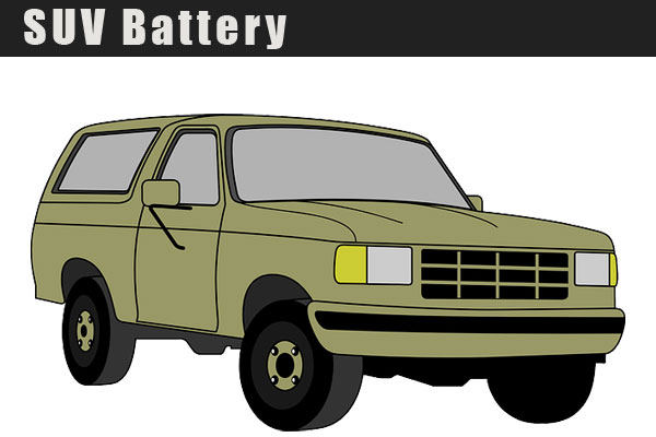 SUV and MUV Battery Dealers : Buy SUV MUV Batteries Online